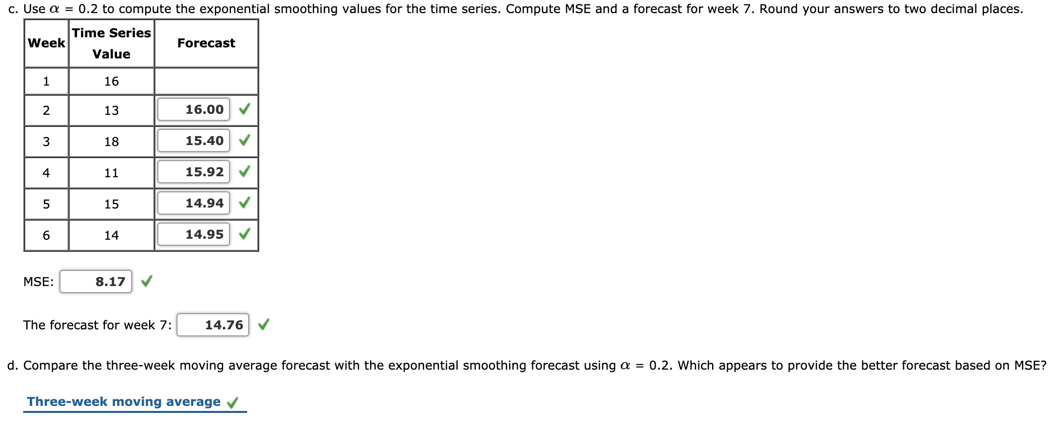 Solved Consider the following time series data. Week 1 2 3 4 | Chegg.com