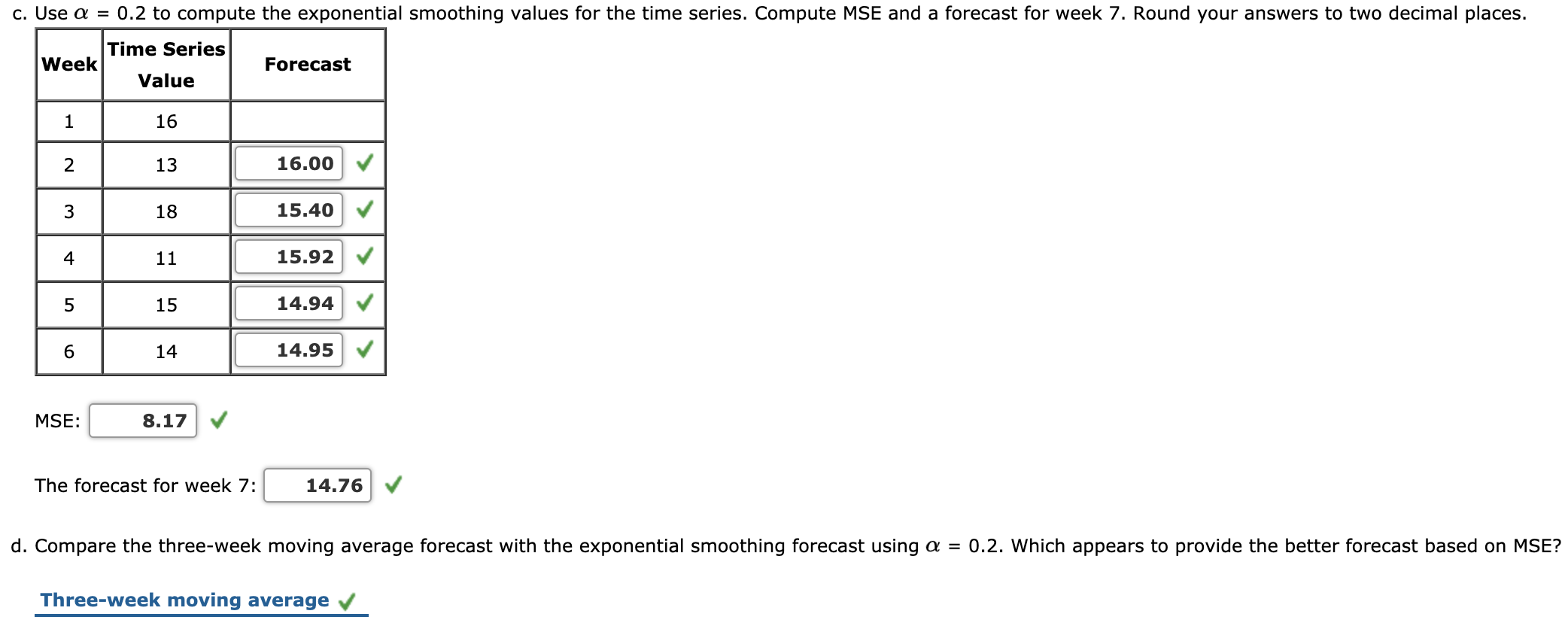 Solved Consider The Following Time Series Data. Week 1 2 3 4 | Chegg.com