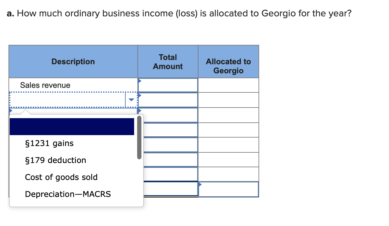 Solved Georgio owns a 20 percent profits and capital | Chegg.com