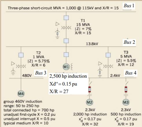 Calculate voltages of busses 2 to 4 assuming V1=1 | Chegg.com