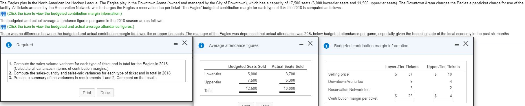 TicketIQ on Twitter: Despite a 33% increase in average ticket prices, at  $352, the Bengals are still below the #NFL average price of $388, and rank  28th in the league. NO FEE