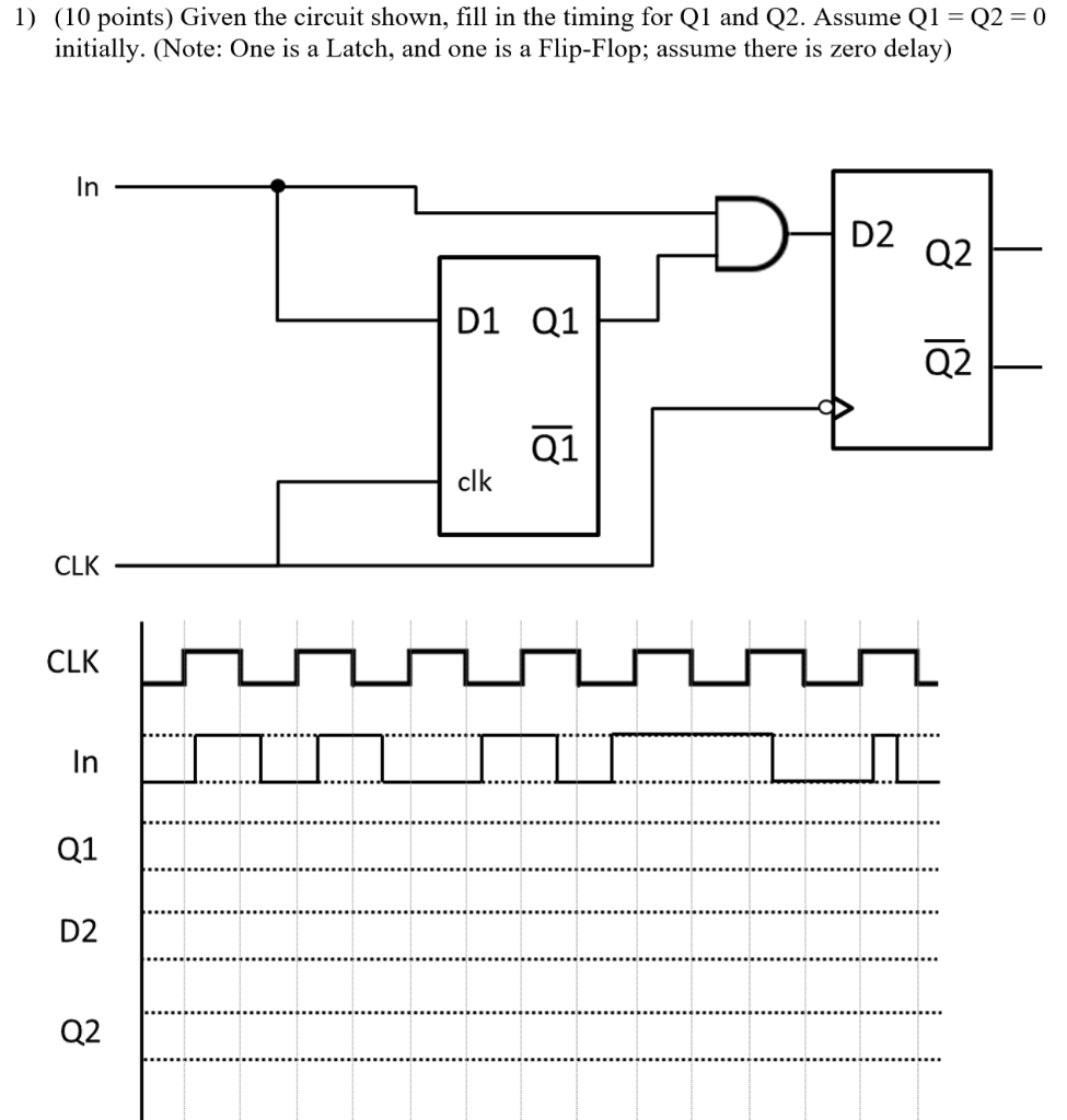 Solved Given the circuit shown, fill in the timing for Q1 | Chegg.com