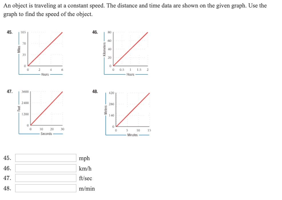 Solved An object is traveling at a constant speed. The | Chegg.com