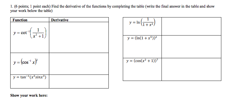 Solved 1.6 points; 1 point each) Find the derivative of the | Chegg.com