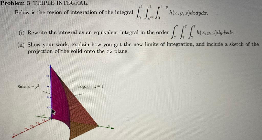 Solved Problem 3 TRIPLE INTEGRAL. Below is the region of | Chegg.com