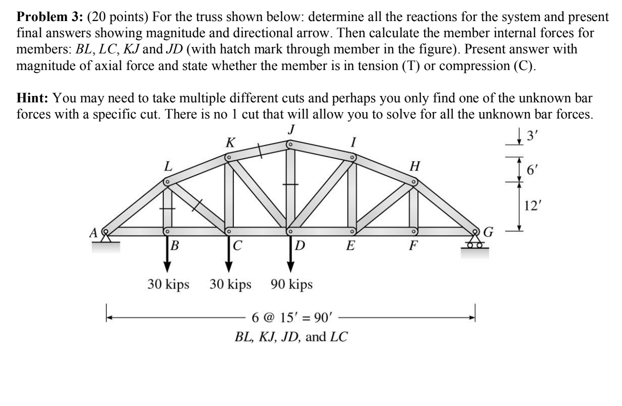 Solved Problem 3: (20 points) For the truss shown below: | Chegg.com