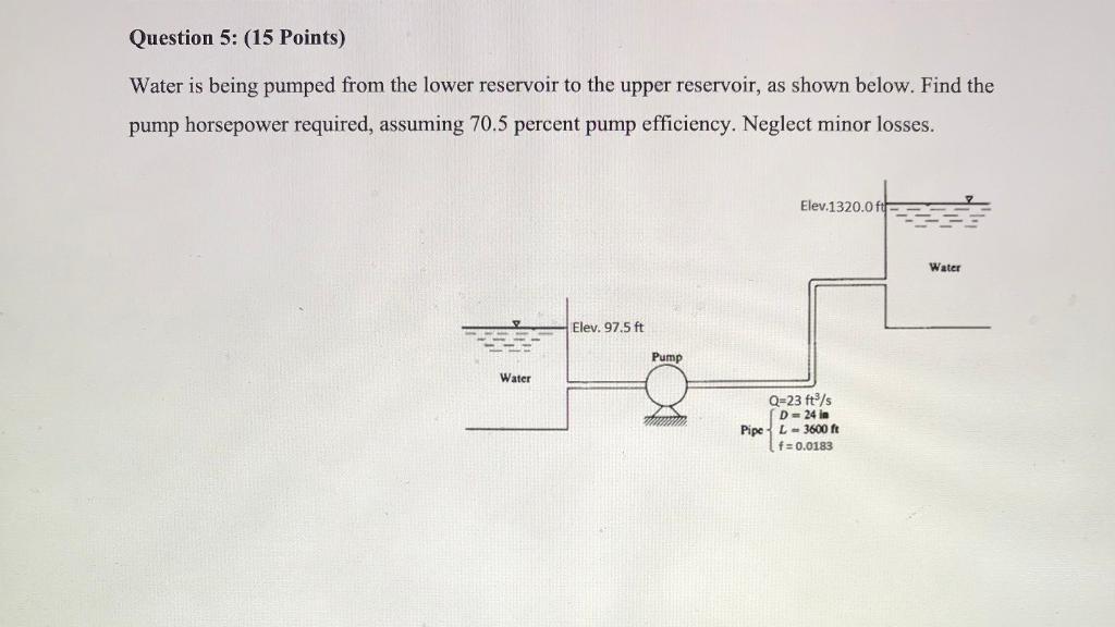 Solved Question 5: (15 Points) Water is being pumped from | Chegg.com