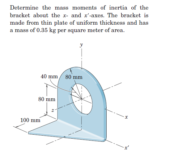 Solved Determine The Mass Moments Of Inertia Of The Bracket | Chegg.com