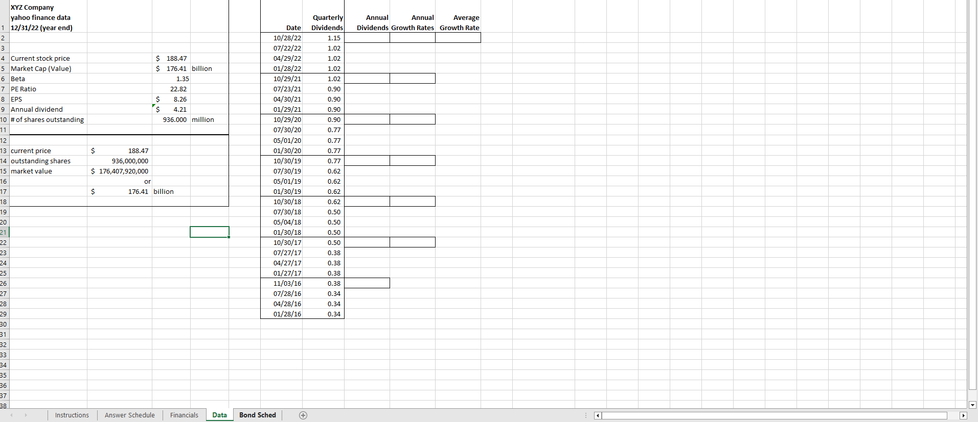 Solved 1 XYZ outstanding bonds as of 12/31/22 Face amounts