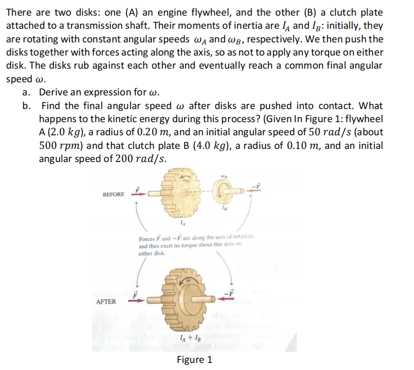 Solved There Are Two Disks: One (A) An Engine Flywheel, And | Chegg.com