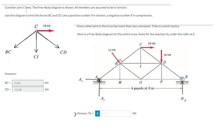 Consider joint C next. The Free-Body diagram is shown. All members are assumed to be in tension.
Use this diagram to find the