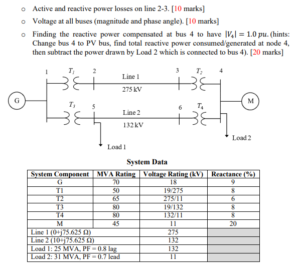 The single line diagram of a particular power system | Chegg.com