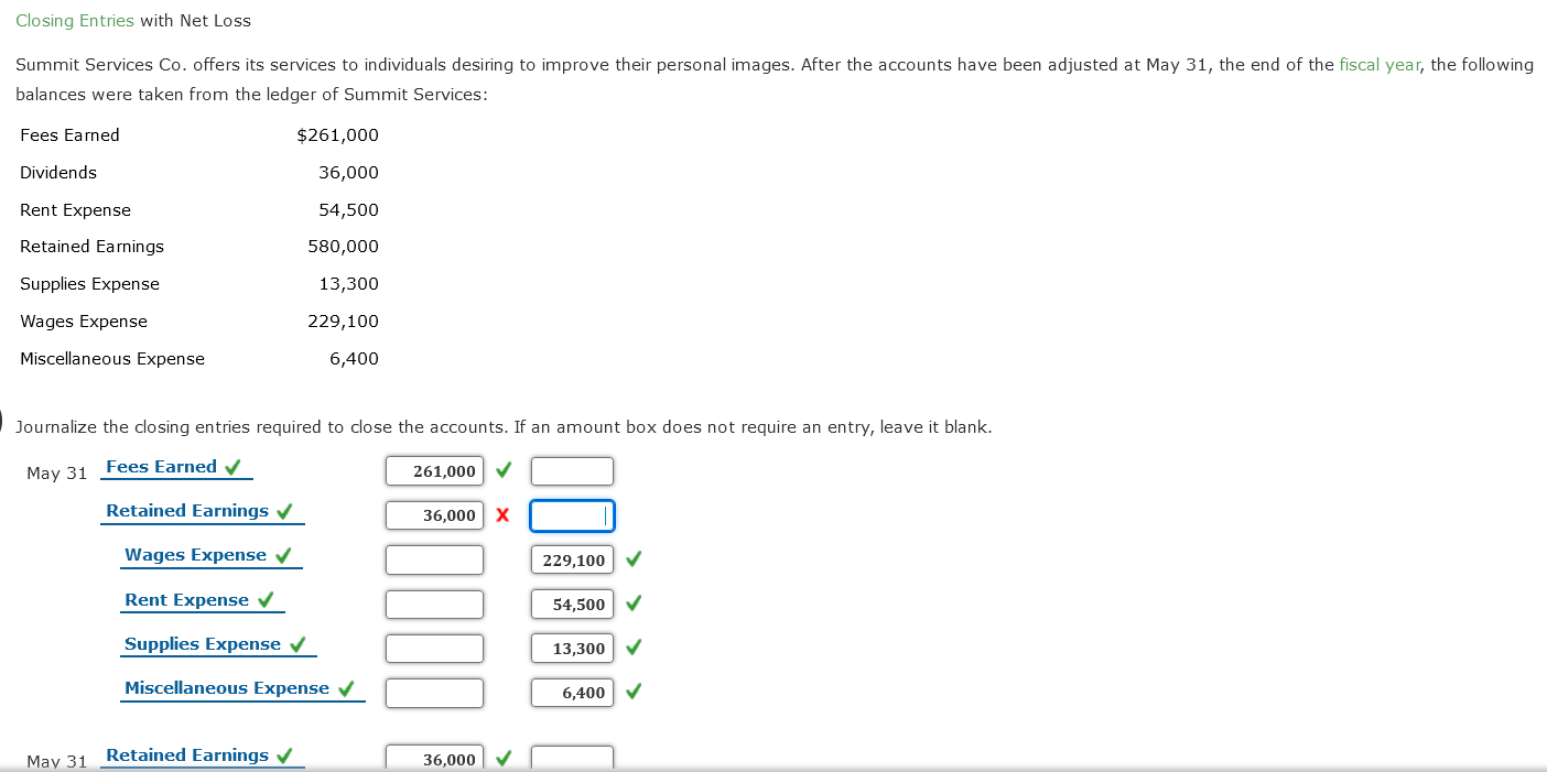 Solved Closing Entries with Net Loss Summit Services Co.
