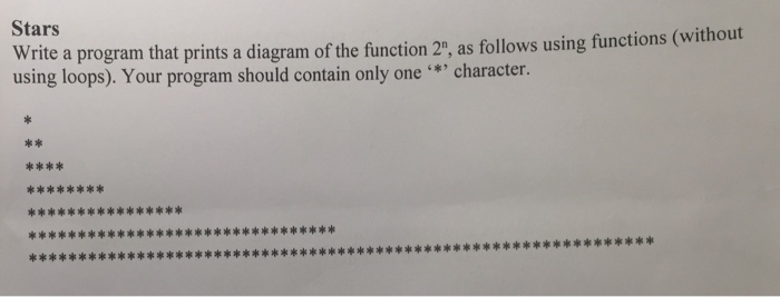 Solved Write a program that prints a diagram of the function | Chegg.com