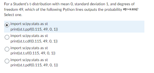 Solved 1.)For a Normal distribution with mean 0 and standard | Chegg.com