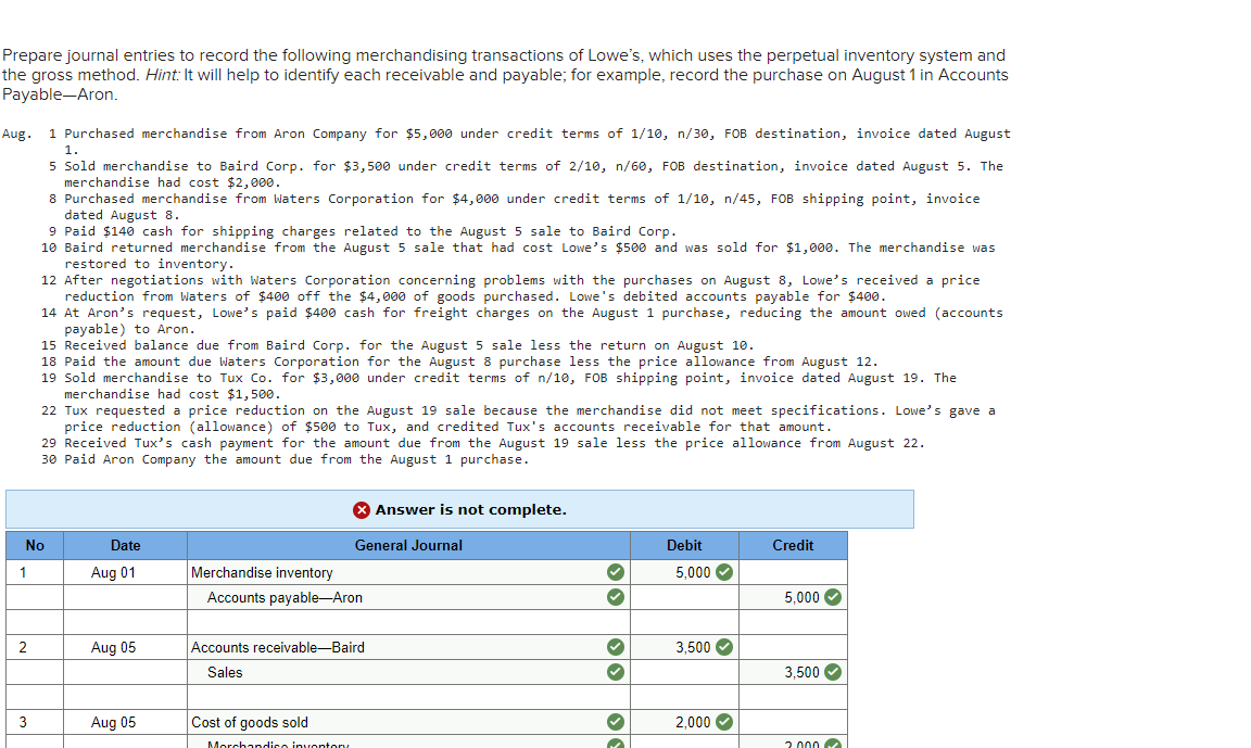 Solved Prepare journal entries to record the following