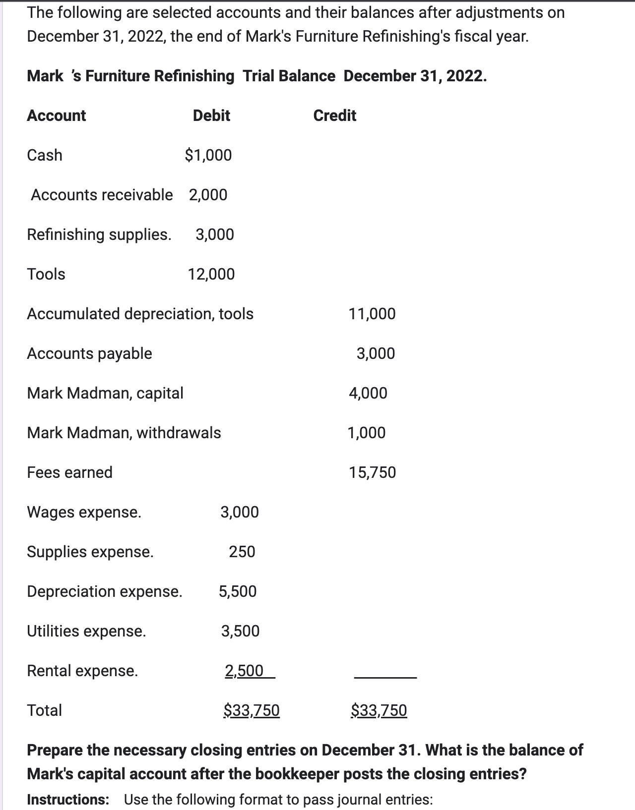 Solved McLeod Consultants prepares financial statements on