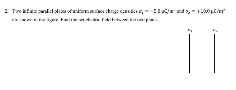 Solved 2. Two infinite parallel plates of uniform surface | Chegg.com