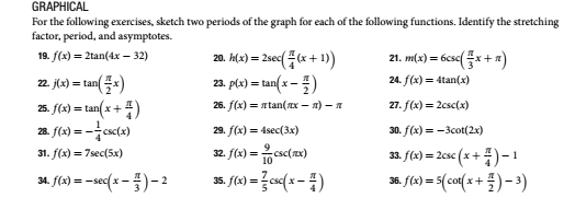 Solved GIAP TIGAL For the following exercises, sketch two | Chegg.com