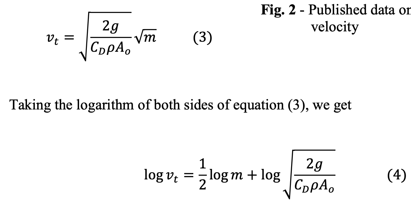 Vt =
2g
?DPAo
?m
(3)
Fig. 2 - Published data or
velocity
Taking the logarithm of both sides of equation (3), we get
1
logv? =