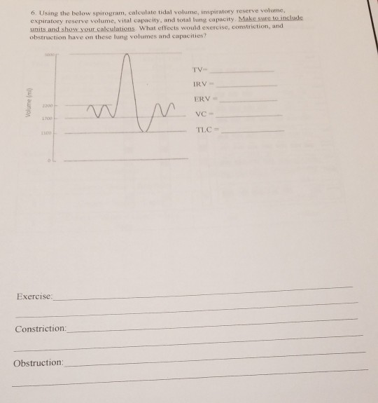 Solved 6. Using the below spirogram, calculate tidal volume,