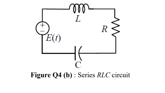 Solved (b) A Series RLC Circuit Is Shown In Figure Q4 (b) | Chegg.com