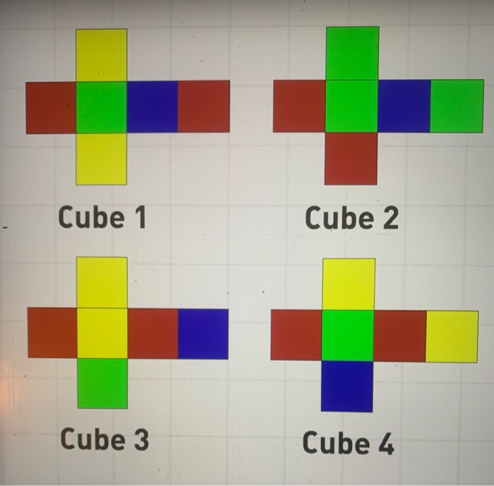 Solved From PBS Infinite S Cube 1 Cube 2 Cube 3 Cube 4 An | Chegg.com