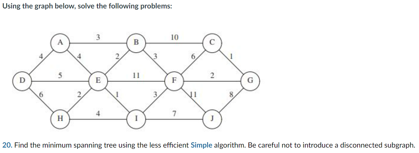 Solved Using the graph below, solve the following problems: | Chegg.com