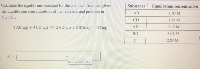 Solved Calculate the equilibrium constant for the chemical | Chegg.com