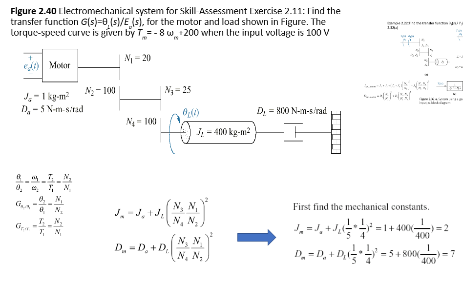 Solved please use only Matlab to do ﻿the question thank you | Chegg.com
