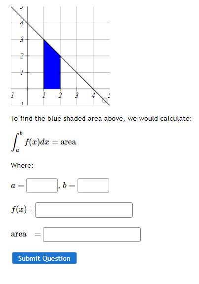 Solved To find the blue shaded area above, we would | Chegg.com