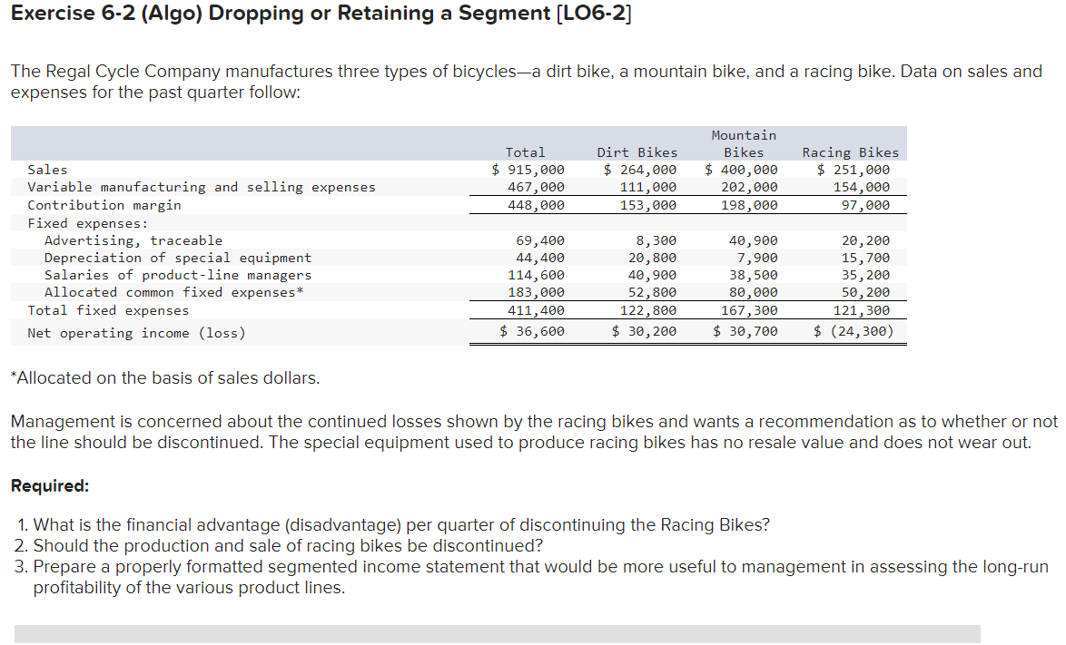 Solved exercise 6 2 algo dropping or retaining a segment chegg
