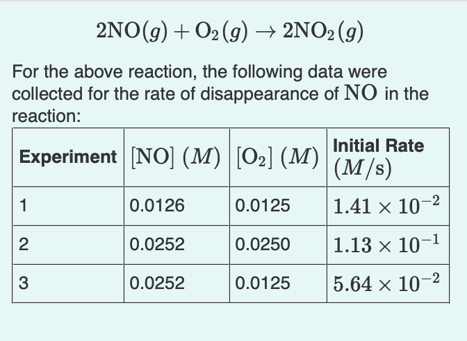 Solved A) What is the rate of disappearance of NONO when | Chegg.com