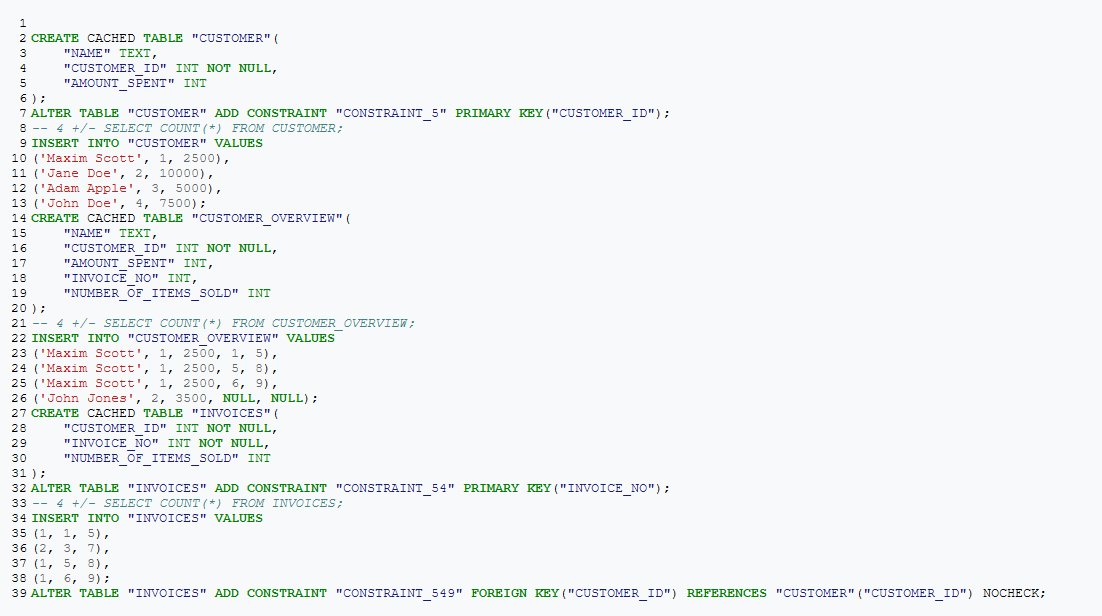 Solved sql Please answer them with sql commands. thank | Chegg.com