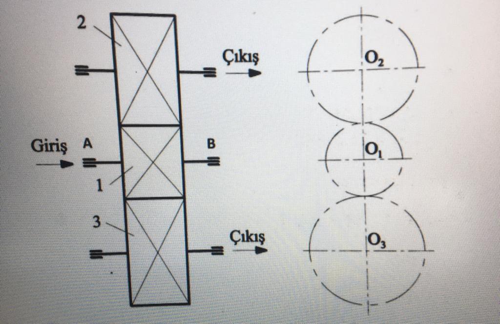 Solved In the spur gear system shown in Figure 2, 𝒛𝟏 = | Chegg.com
