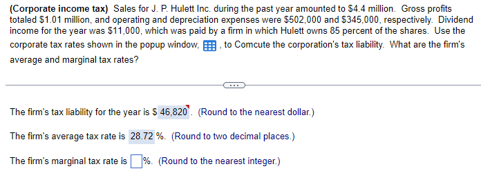 Solved Data Table(Corporate Income Tax) Sales For J. P. | Chegg.com