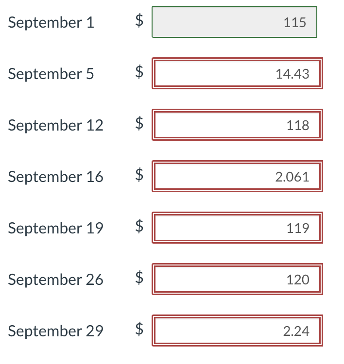 solved-please-calculate-weighted-average-unit-cost-for-all-chegg