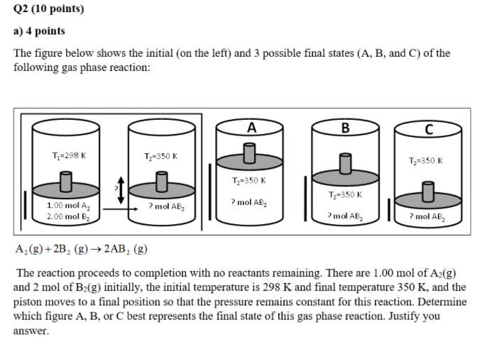 Solved Q2 (10 points) a) 4 points The figure below shows the | Chegg.com