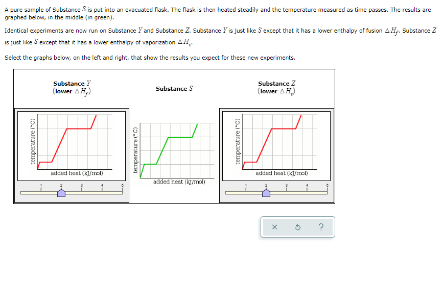 solved-a-pure-sample-of-substance-s-is-put-into-an-evacuated-chegg