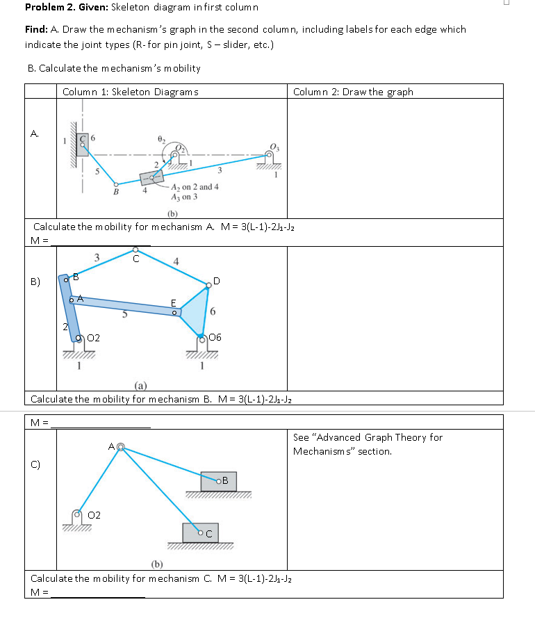 Solved Problem 2. Given: Skeleton diagram in first column | Chegg.com