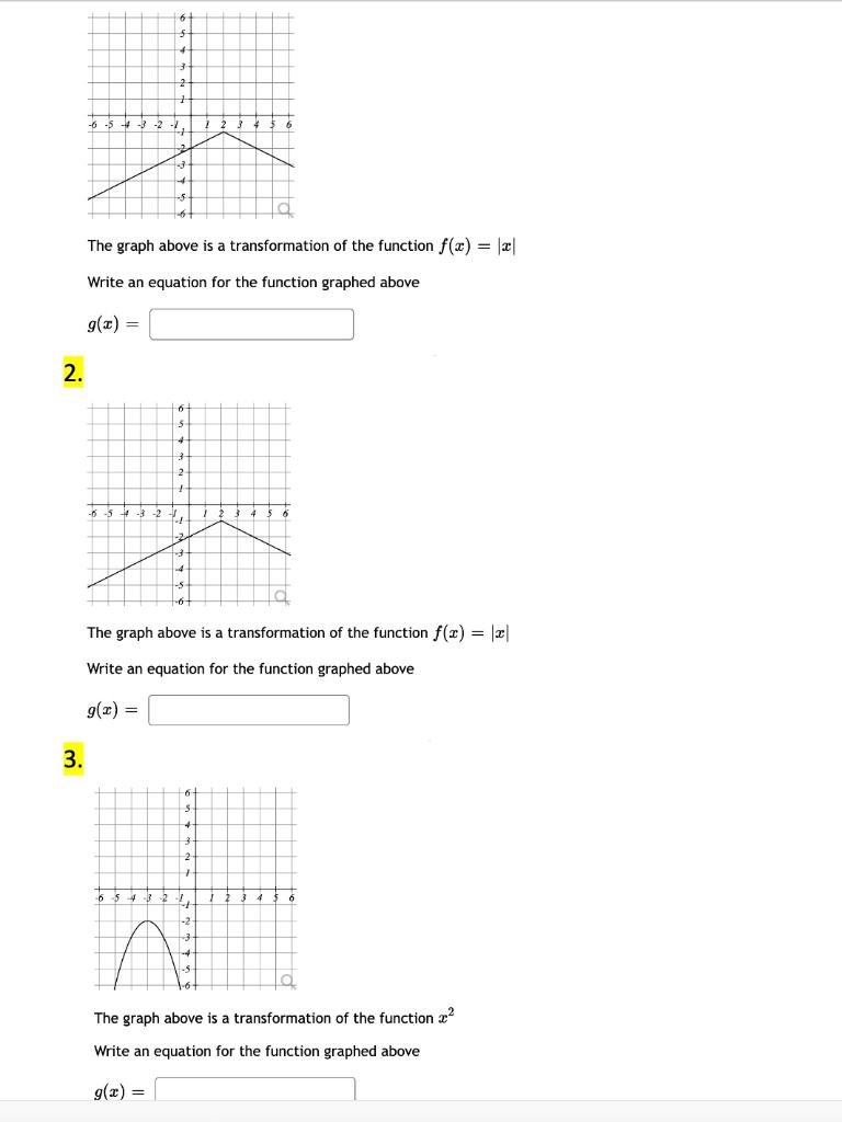 Solved The graph above is a transformation of the function | Chegg.com