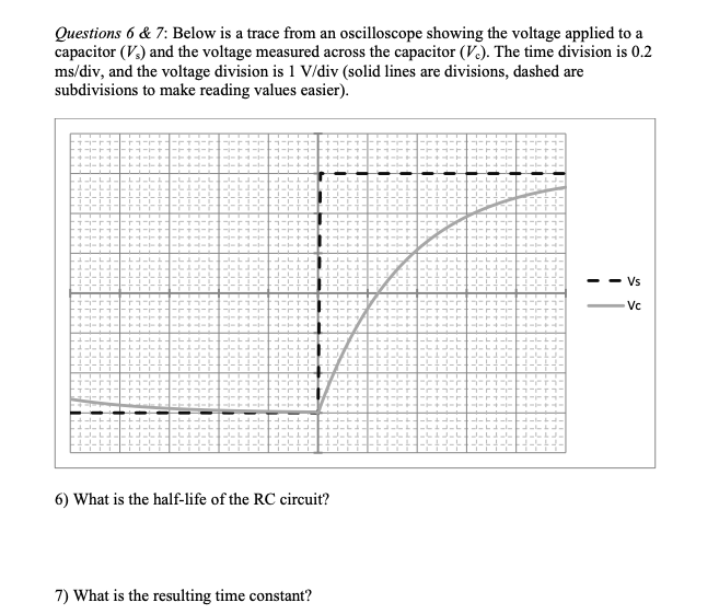 Solved Questions 6 & 7 Below is a trace from an