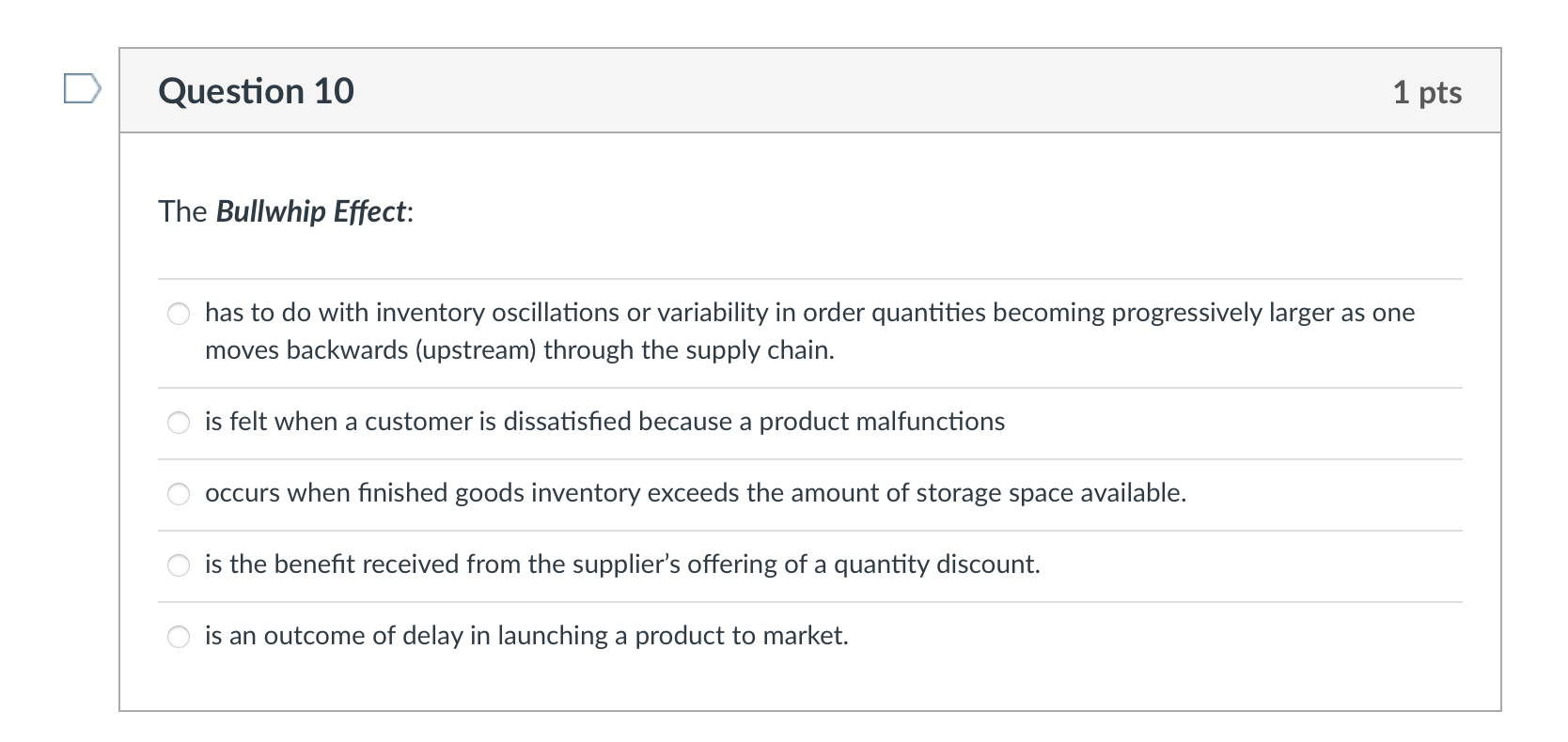Solved The Bullwhip Effect: has to do with inventory | Chegg.com