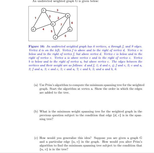 Solved An undirected weighted graph G is given below: 3 2 6 | Chegg.com