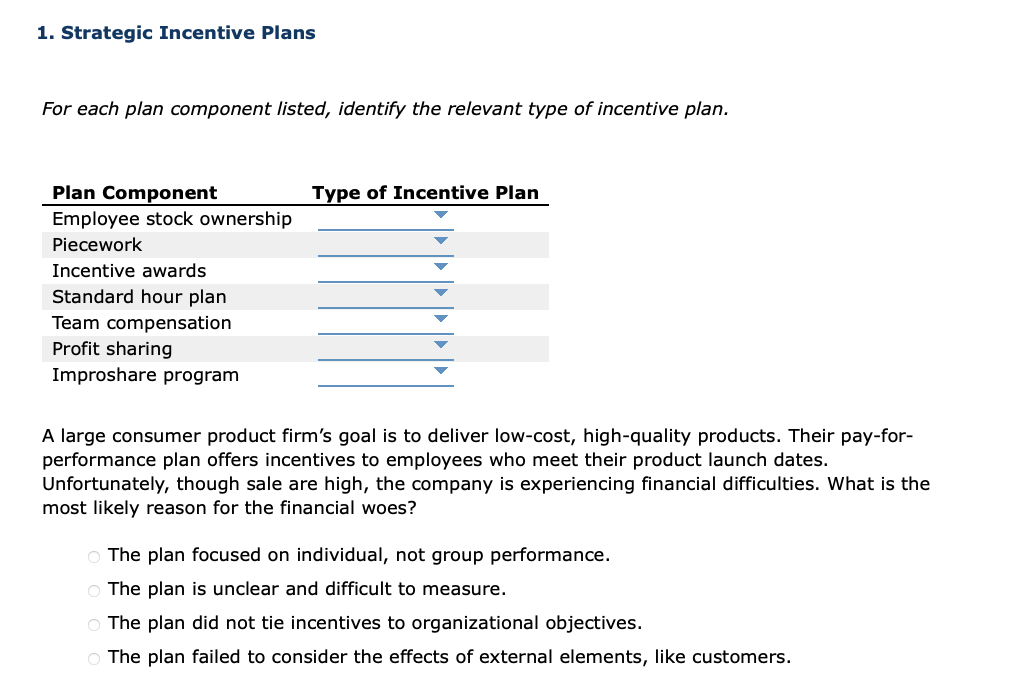 4 Components of A Great Incentive Compensation Plan - Johnson