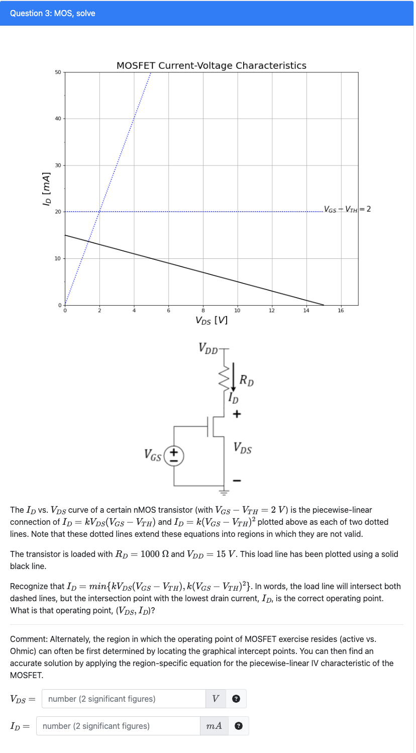 Solved The ID vs. VDS curve of a certain nMOS transistor | Chegg.com