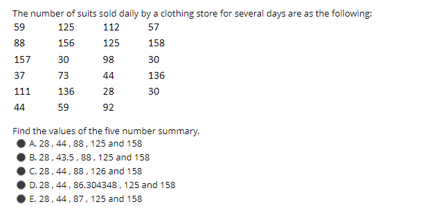 Solved The number of suits sold daily by a clothing store | Chegg.com ...