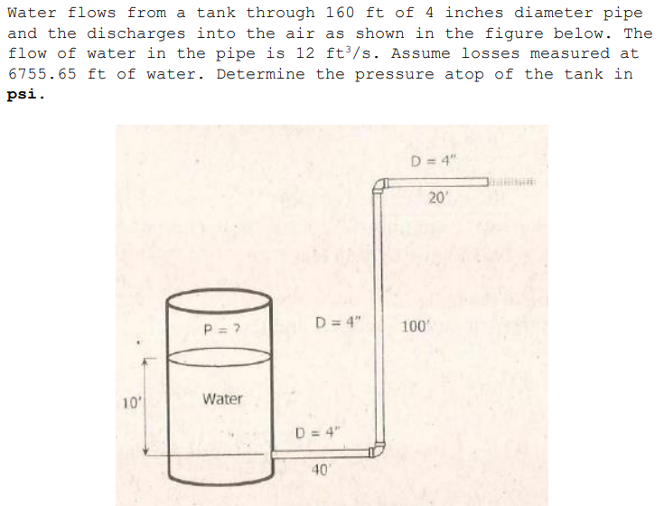 Answered: IN THE FIGURE SHOWN, THE 50-METER… Bartleby, 53% OFF