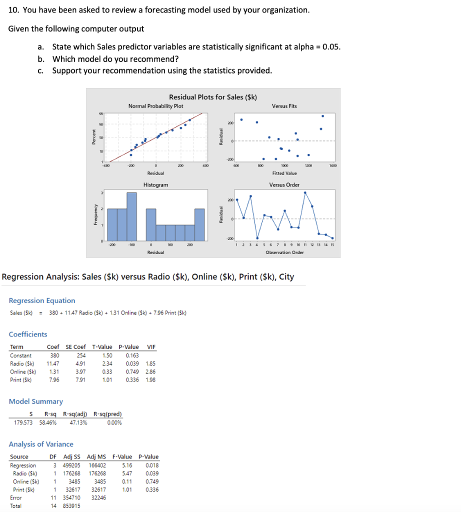 Solved 10. You Have Been Asked To Review A Forecasting Model | Chegg.com