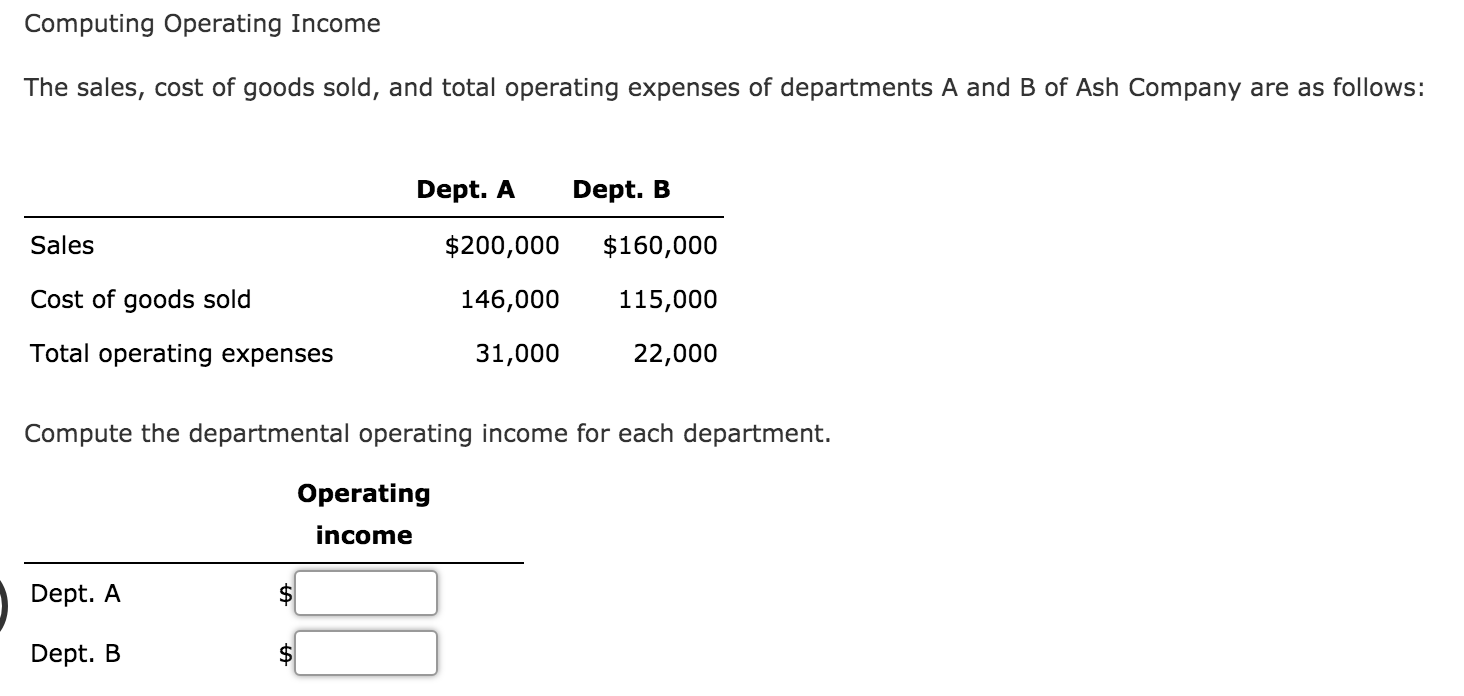 Solved Allocating Operating ExpenseMiles Driven Mercado